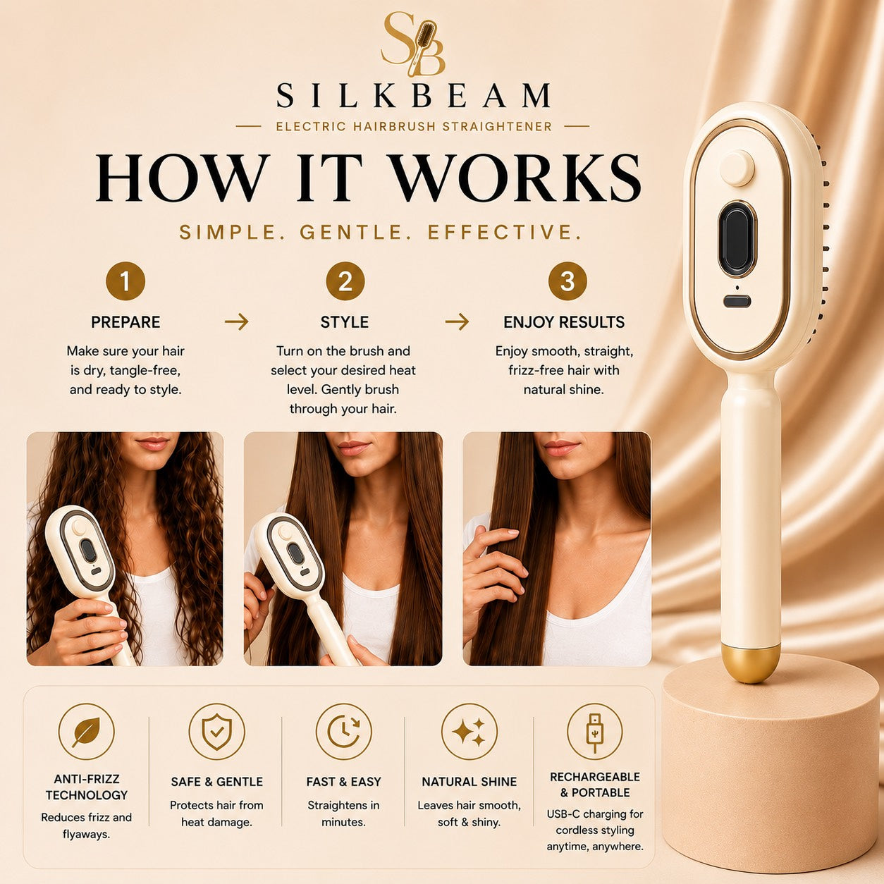SilkBeam - Electric Hairbrush Straightener