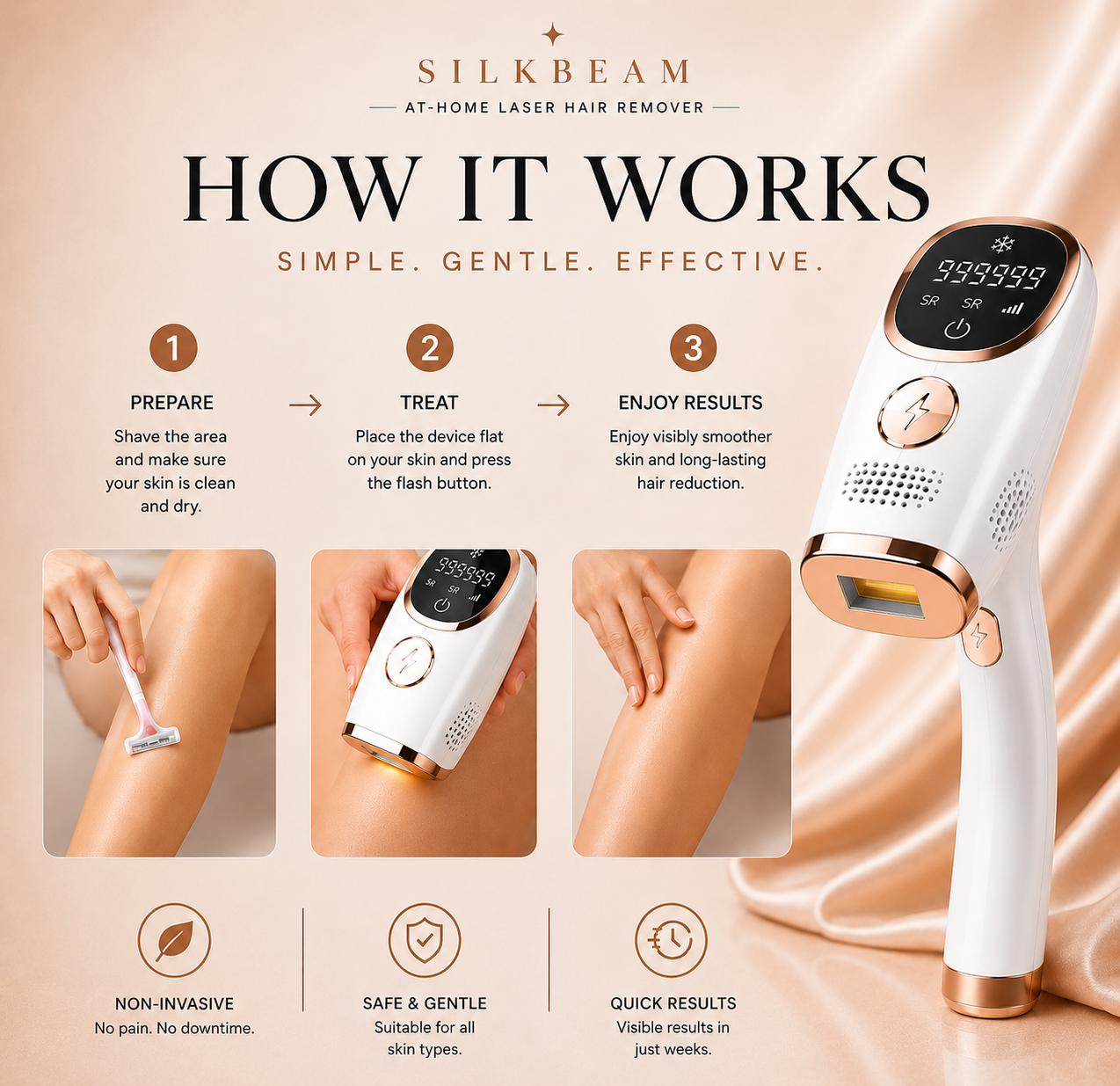 SilkBeam - Laser Hair Removal