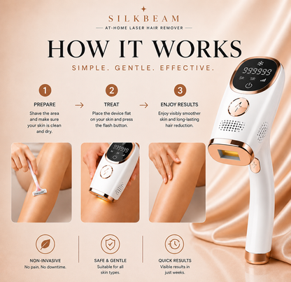 SilkBeam - Laser Hair Removal